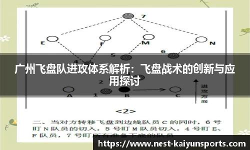 广州飞盘队进攻体系解析:飞盘战术的创新与应用探讨